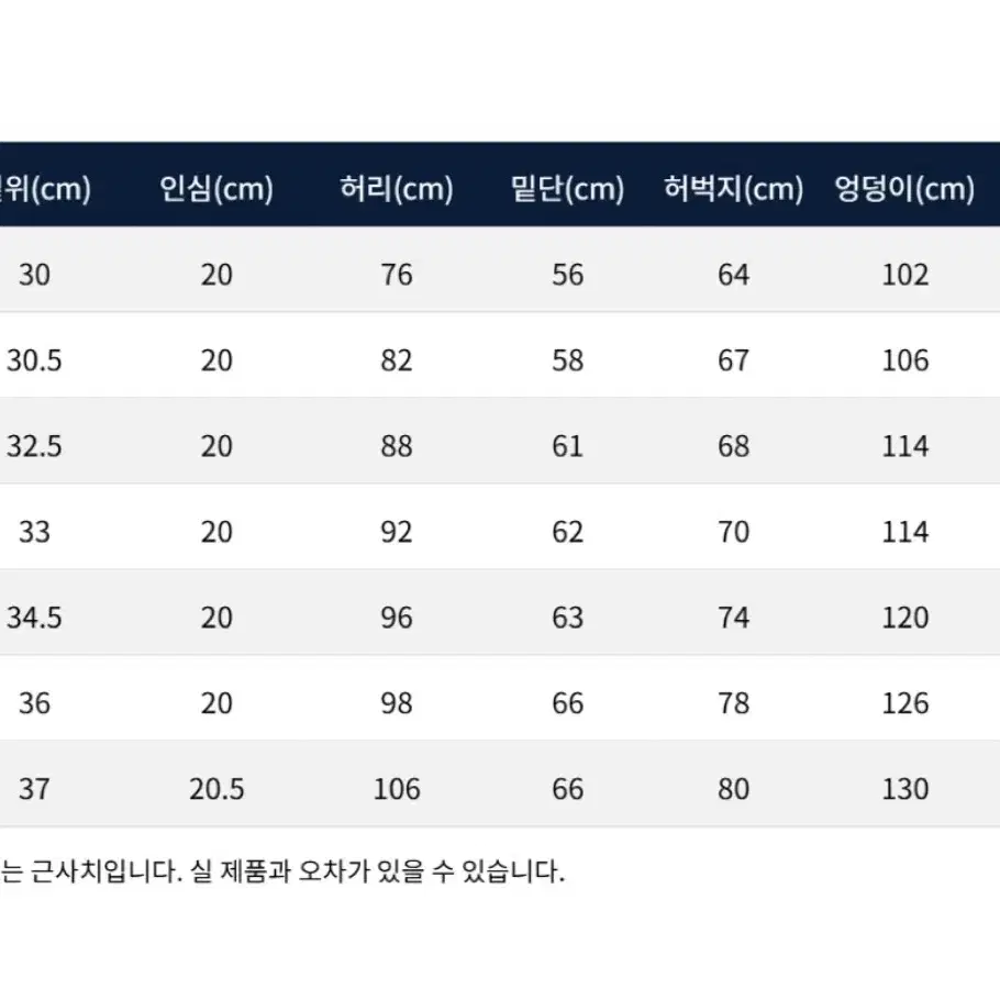 [새상품] RRL 세즈윅 레지먼트 데님 카고 쇼트 반바지 더블알엘