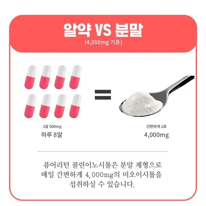 DongKook 퓨어 ㄹㅣ턴 콜린 이노시톨 (2300mg x 30포)