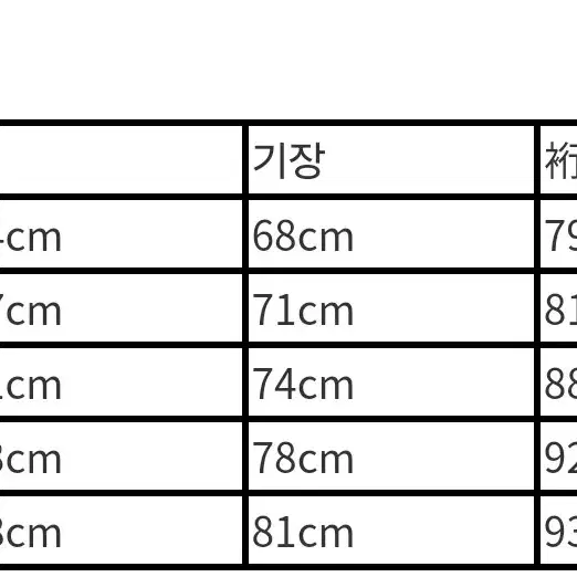 ECWCS 레벨7 US 밀리터리 패딩 블랙