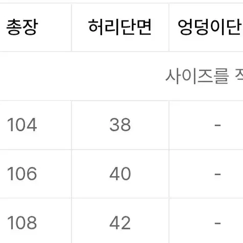 파브레가 어센틱 데님 팬츠 빈티지 블루 2사이즈 팝니다