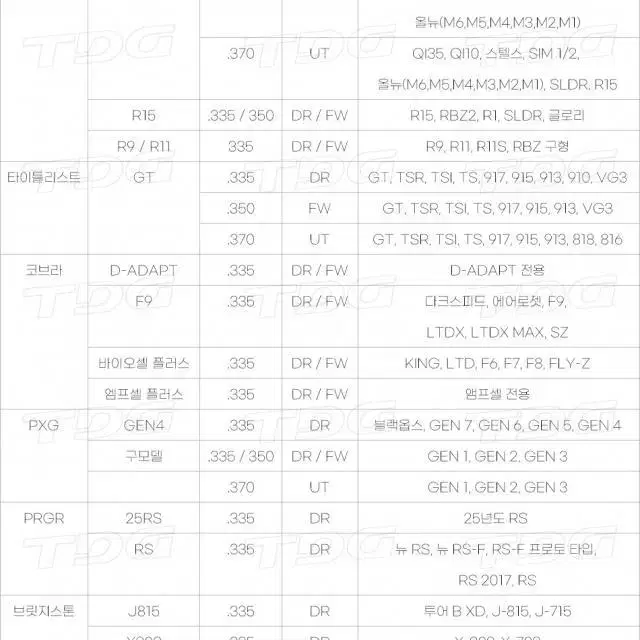 유메골프 뫼비우스 유틸리티(.370)전용 슬리브