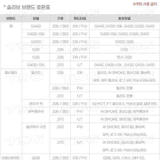 유메골프 뫼비우스 드라이버(.335)전용 슬리브