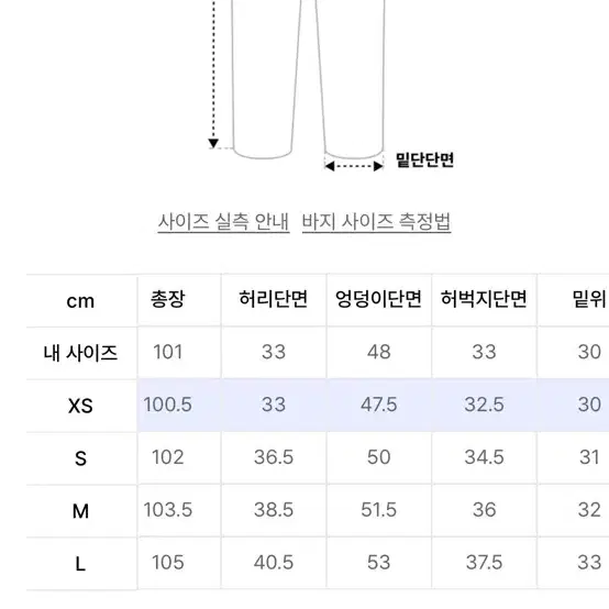 노매뉴얼 파라슈트 팬츠 Xs