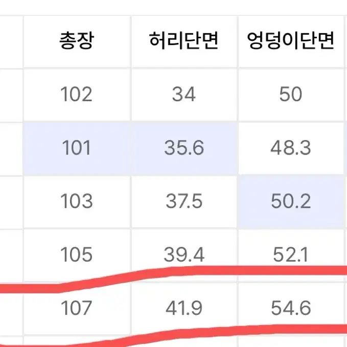 (택포)밀리언코르 세미와이드 데님 팬츠 다크 그레이 L