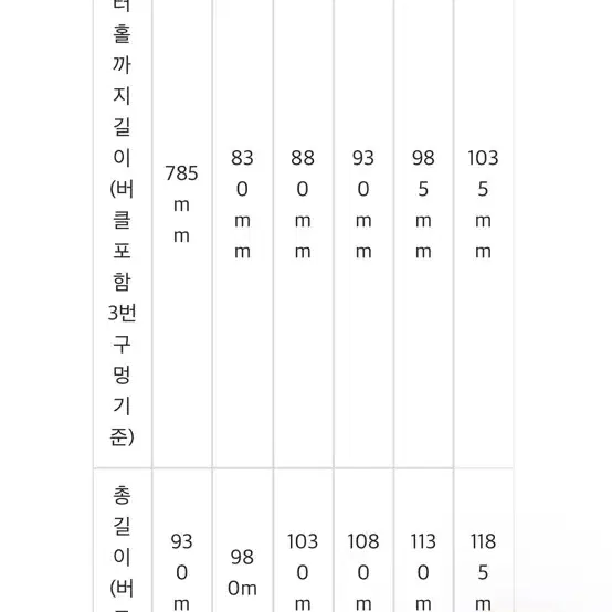 슈가케인 개리슨벨트 32사이즈 판매