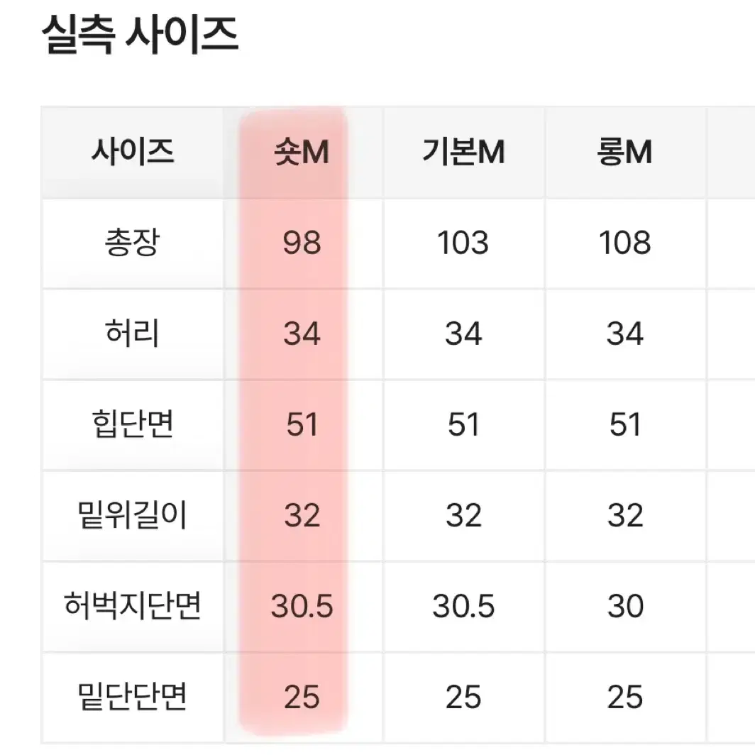 에이블리 진청바지 판매