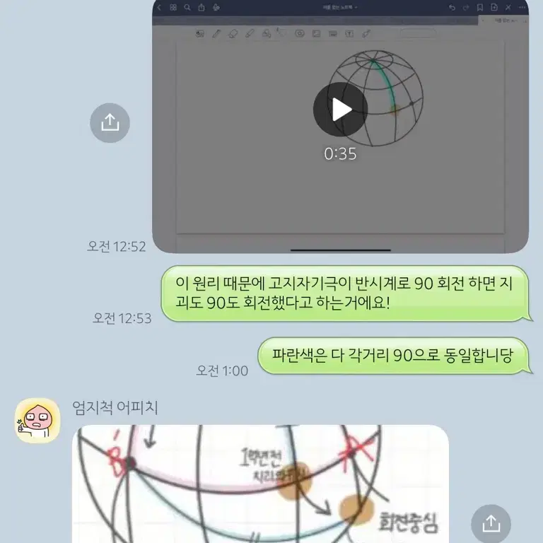 지구1 단권화, 스킬및 행동강령 정리 (이신혁T 수업)