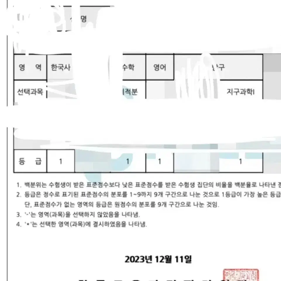 지구1 단권화, 스킬및 행동강령 정리 (이신혁T 수업)