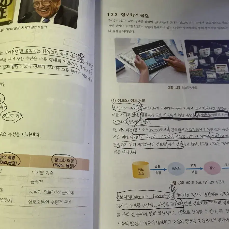 AI 인공지능 컴퓨터 교재 책 판매합니다