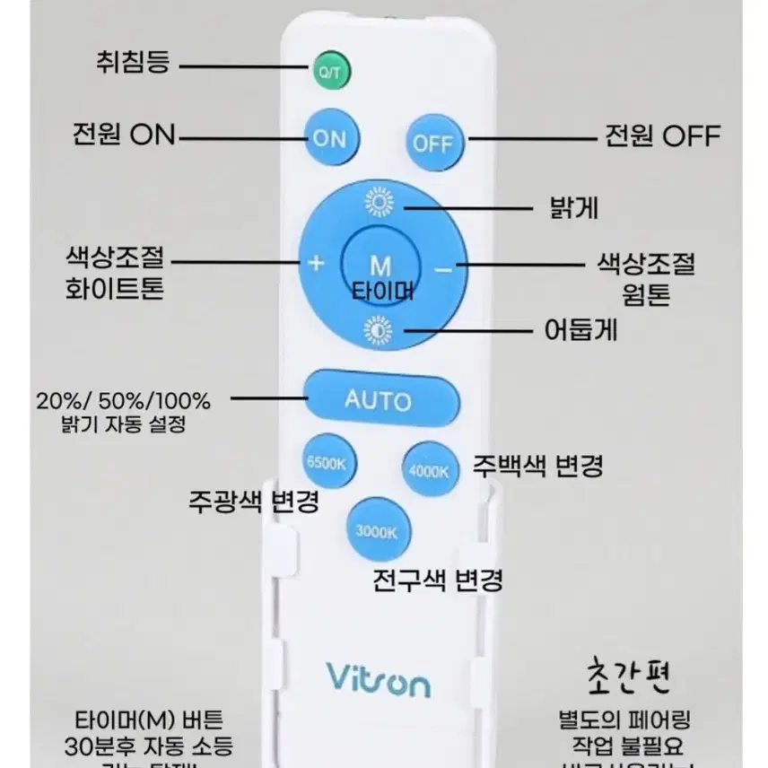 LED 사각 방등 75w 삼색변환(새상품)