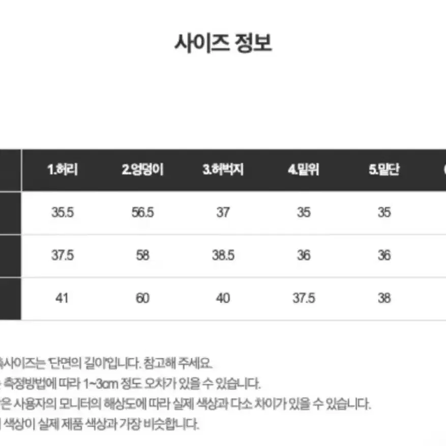 튜스 논페이드 워싱 생지 버뮤다 팬츠 (원가: 49,200)