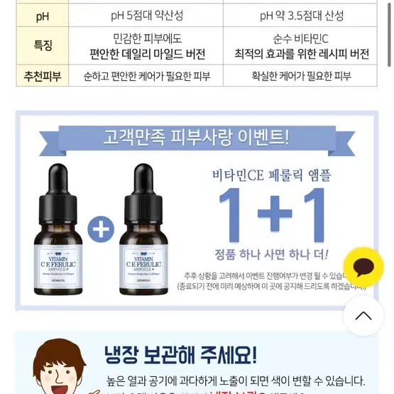 비타민CE 페룰릭 앰플 플러스 13g