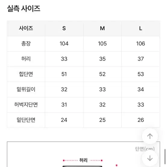 에이블리 새상품 핏시 딥오션 와이드팬츠 진청