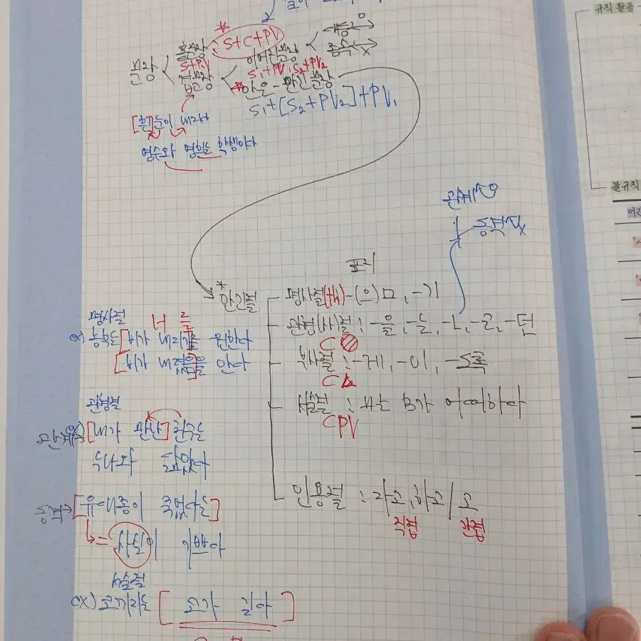 2025학년도 유대종 언매총론 + 필기노트 + 휴대종 팝니다