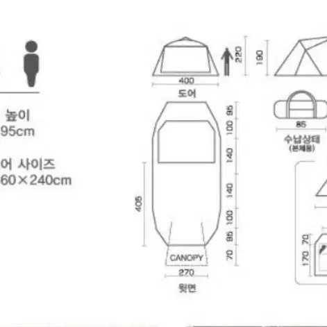 콜맨 코쿤2 대형텐트 싸게 팝니다~