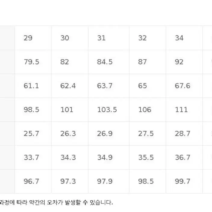 남성 탑텐 청바지 더 웜 테이퍼드 데님 2개 판매합니다