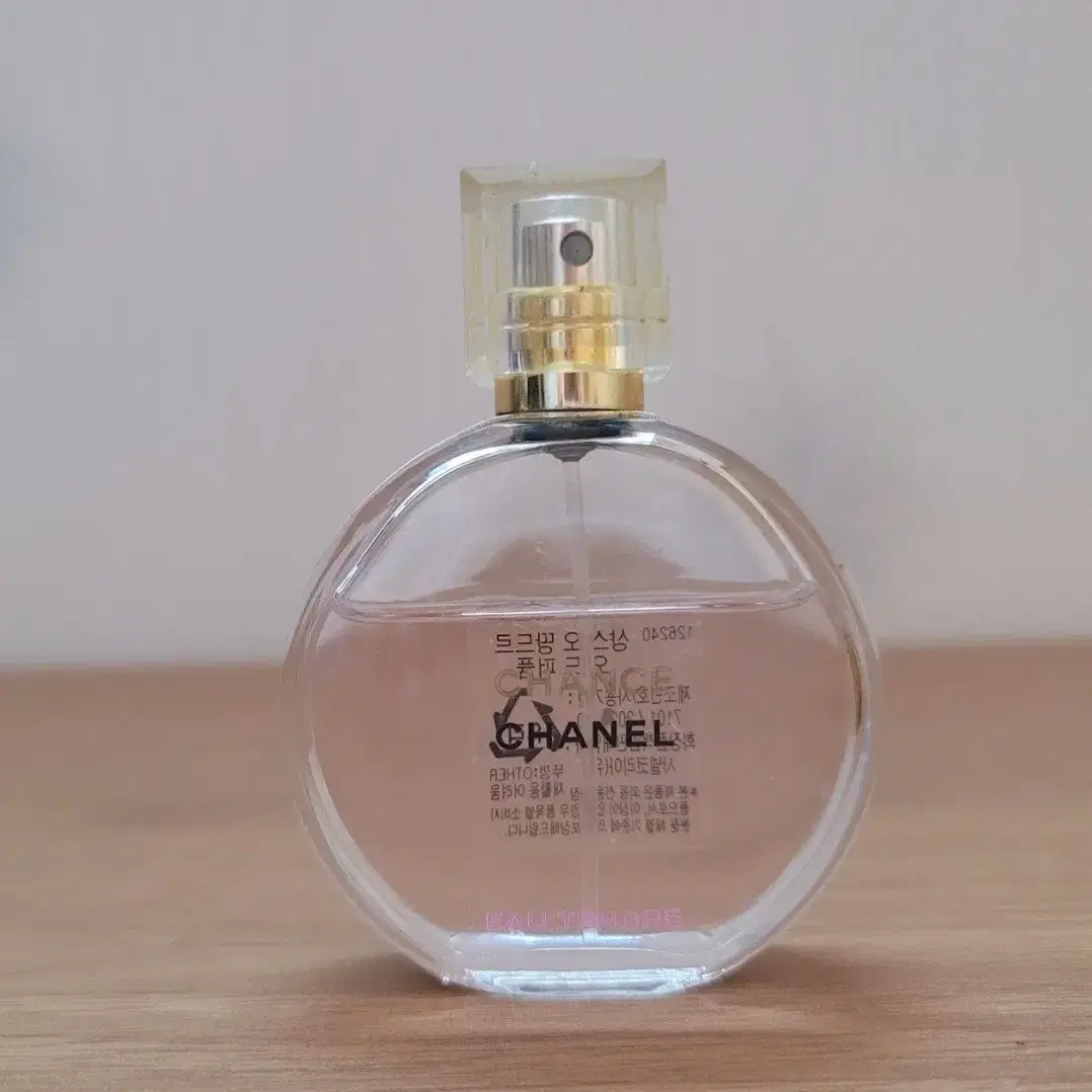 샤넬 샹스 오땅뜨르 EDP 35ml 향수