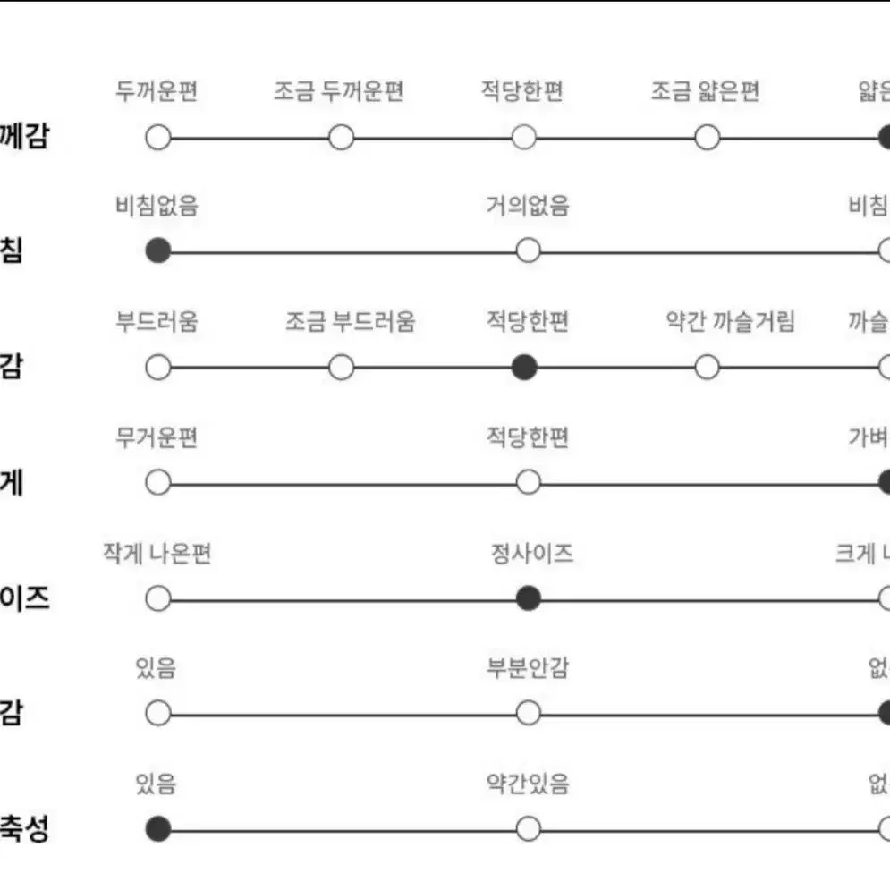 앤유 원피스(AND YOU dress) / 라이트 민트(55)