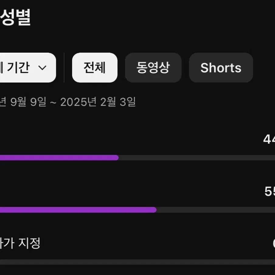 유튜브 국내 구독자 11만명 채널