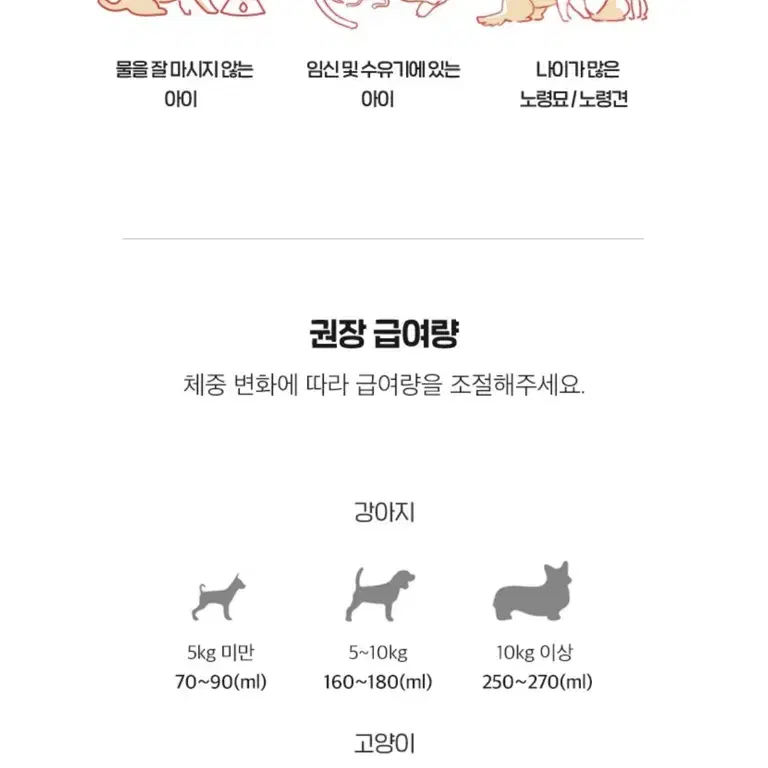 [ 강아지고양이 펫밀크 5팩 ]