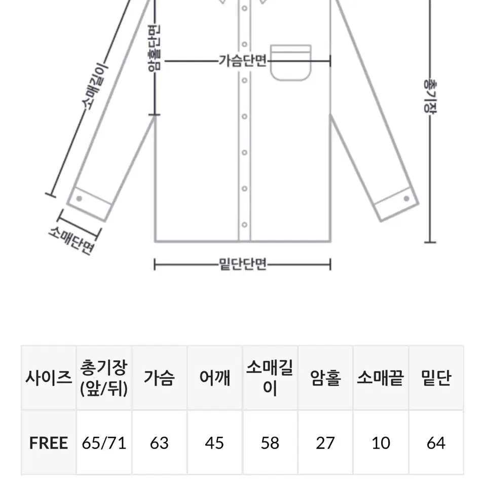 새상품 ) 체크 셔츠