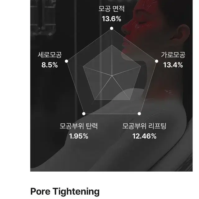 (새상품) 메디필 랩핑 마스크