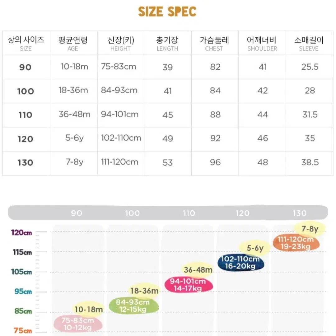 밀크마일 유아 뽀글이코트 90 새상품수준