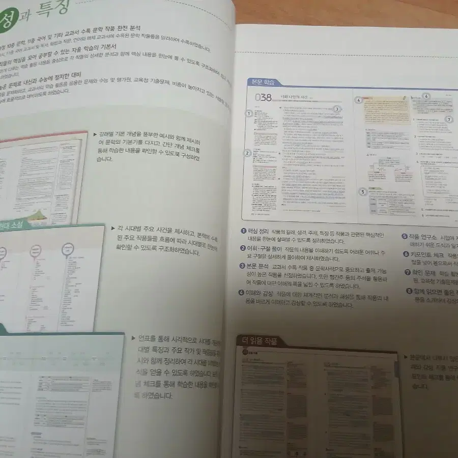 해법문학 현대 소설 판매