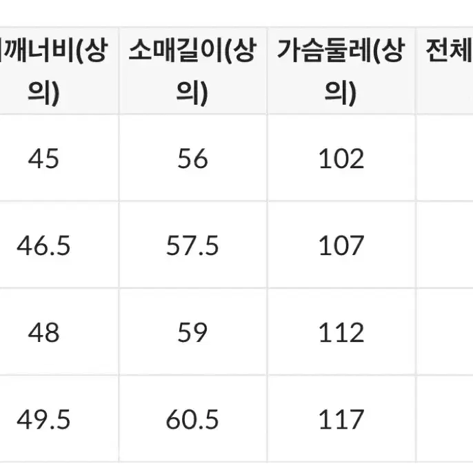 [미개봉/새상품] 스파오 코리락쿠마 잠옷 (핑크)