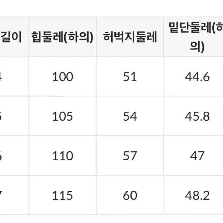 [미개봉/새상품] 스파오 코리락쿠마 잠옷 (핑크)