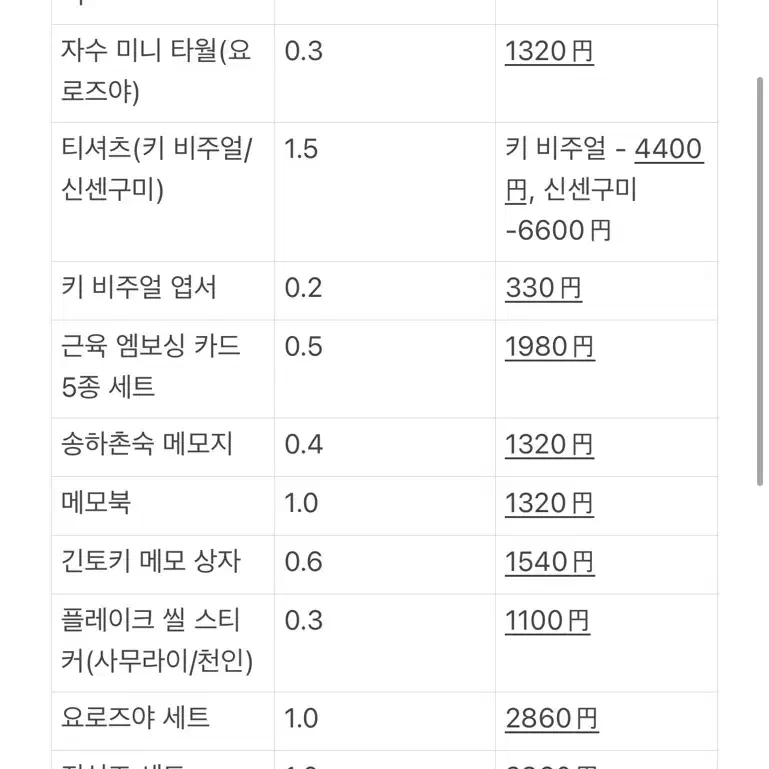 3월 오사카 은혼전 대리 구매 대행