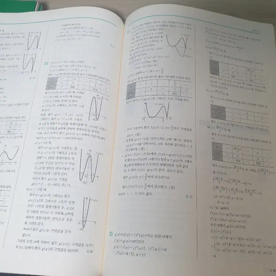 블랙라벨 수학2  새책