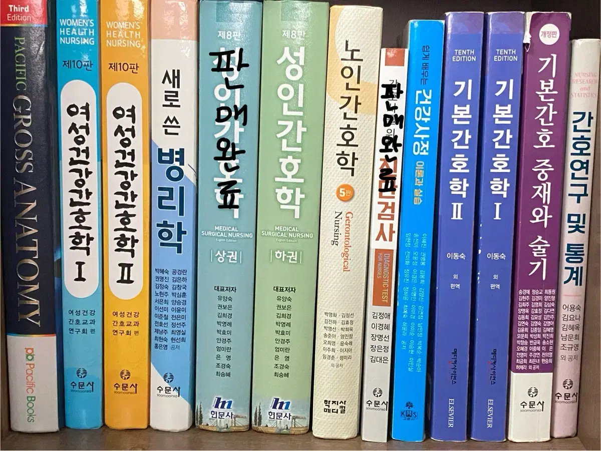 간호학과 전공책 및 각종 문제집 팝니다.