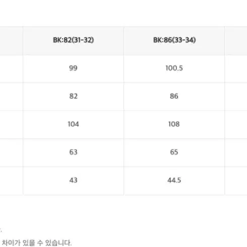 클리브랜드 골프바지 34 (가을겨울용)