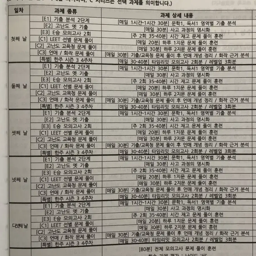 이승모 수능 국어 결승선