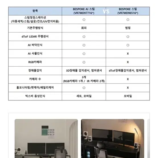 삼성 비스포크 ai 스팀 로봇청소기 화이트 미개봉