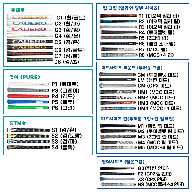 [핑] G440 드라이버+조지아 샤프트 (전스펙 선택 가능)