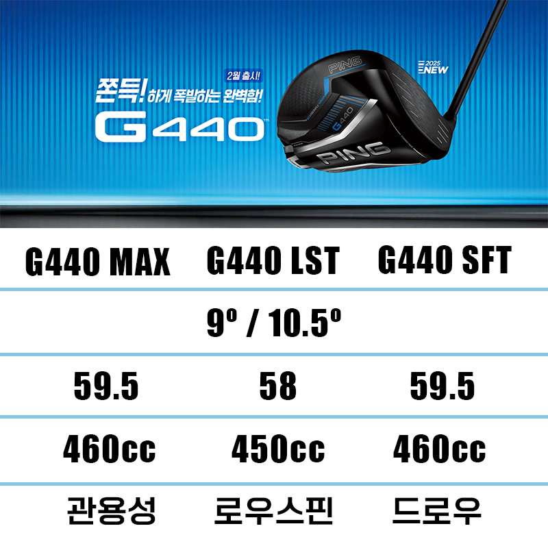 [핑] G440 드라이버+조지아 샤프트 (전스펙 선택 가능)