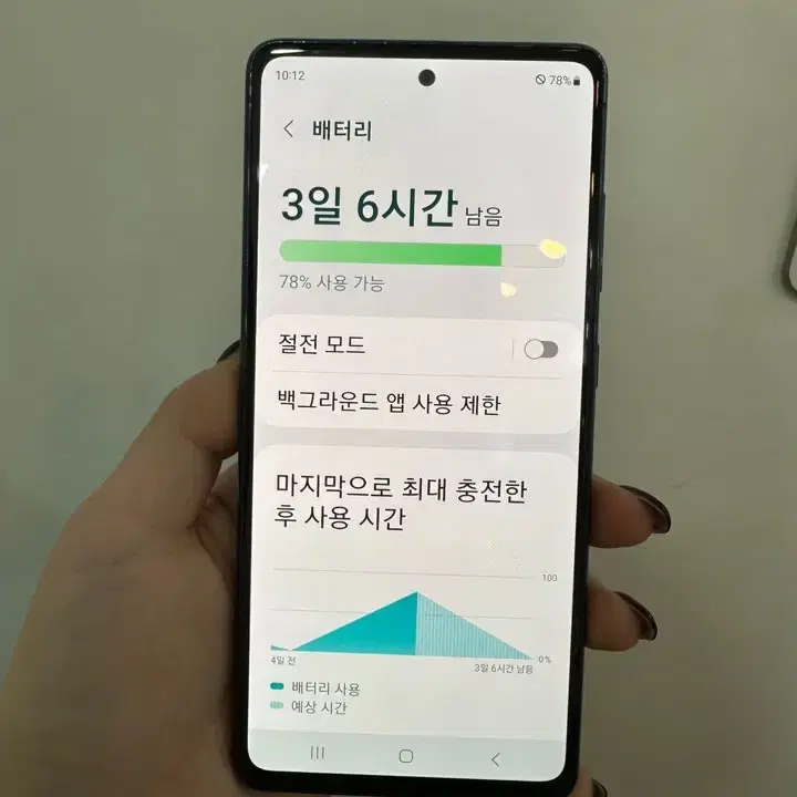 무잔상)갤럭시S20FE 네이비 128GB/H599