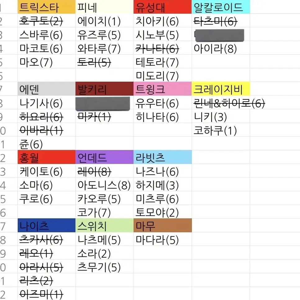 앙스타 파샷츠5탄 교환/양도합니다