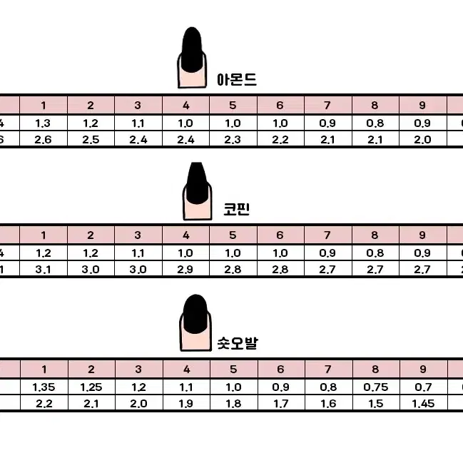 [수제네일팁] 눈의여왕