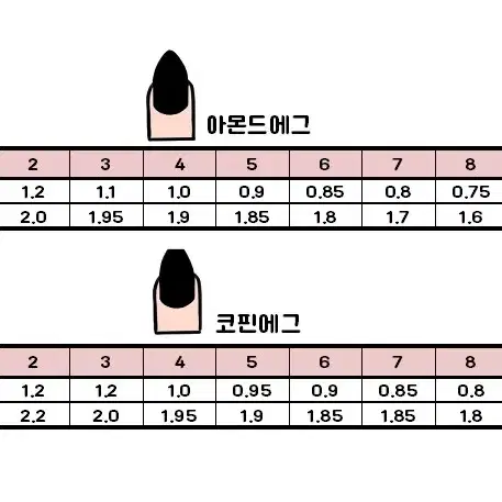 [수제네일팁] 눈의여왕