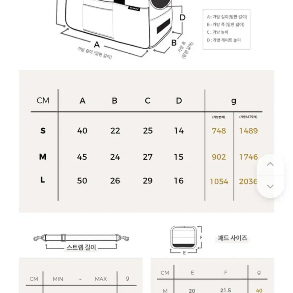 쏘오옥 강아지 이동가방