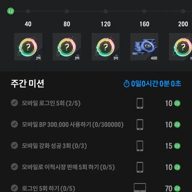 피파4 굿즈