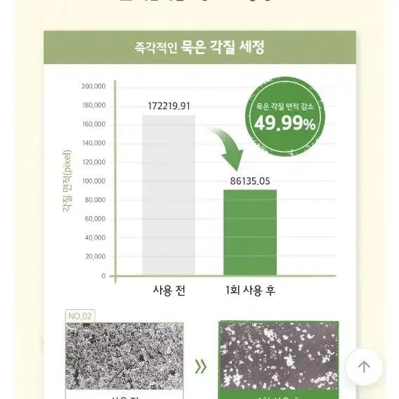 스킨푸드 파인애플 클렌징폼 150ml 1개(새상품)