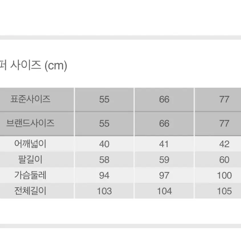 쉬즈미스 폭스털 구스패딩 벨트패딩 롱패딩