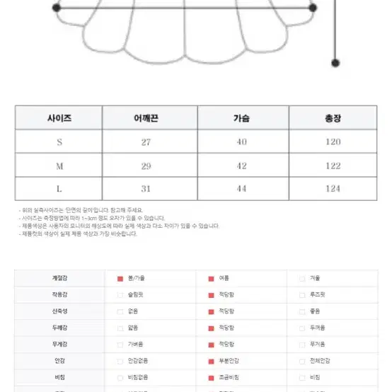 제이지쇼룸 홀터 타이트 네크리스 원피스