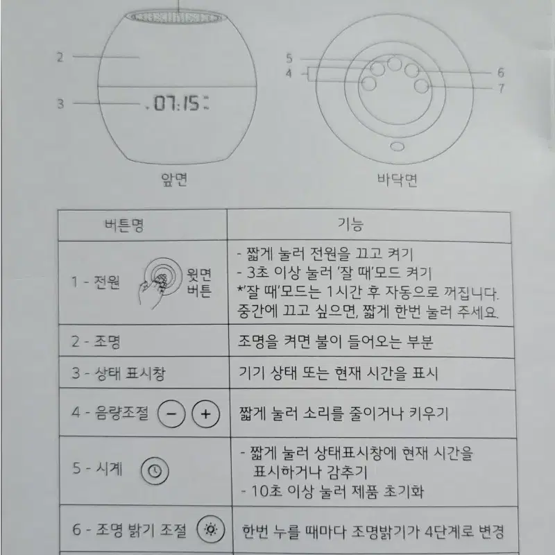 LG U+ LT-Z24C01 수면 무드등 무드음악/블루투스/시계