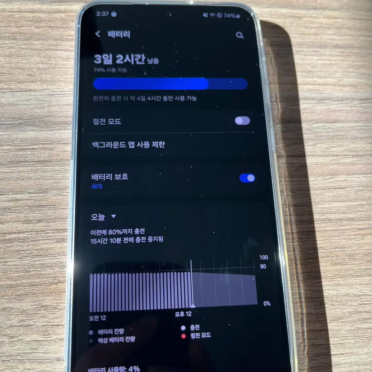 갤럭시 S23 플러스 256GB 자급제 라벤터 미개통 풀박스