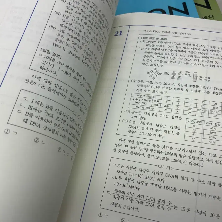 생명과학2 시대인재이서준 + 알파 (판완)